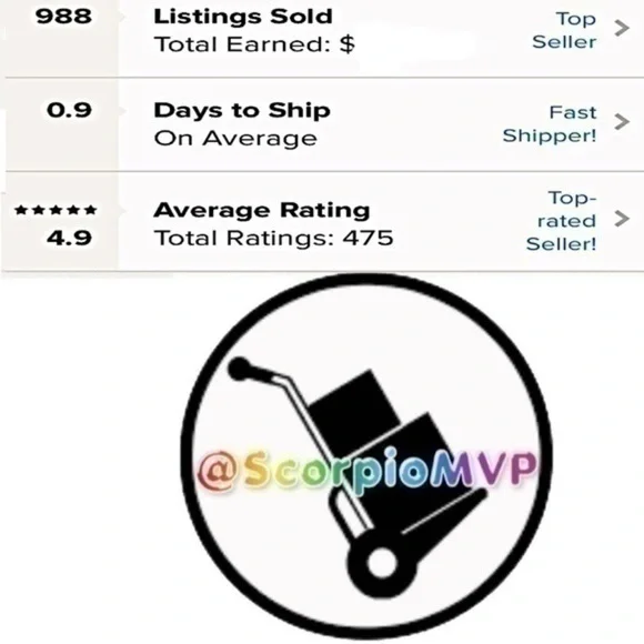 The Best Boutique in Miami - Picture 7 of 12